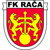 FK Raca